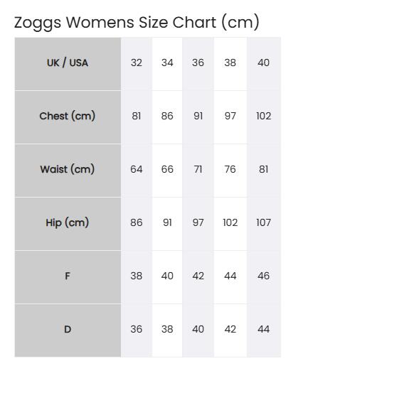 Zoggs Girls Cottesloe Sportsback Swimsuit - Navy 5/5