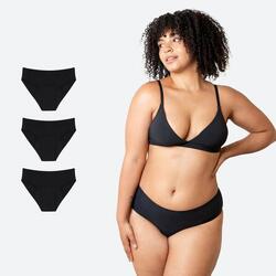 Culotte d'Incontinence Sans Couture Noire Absorption Forte