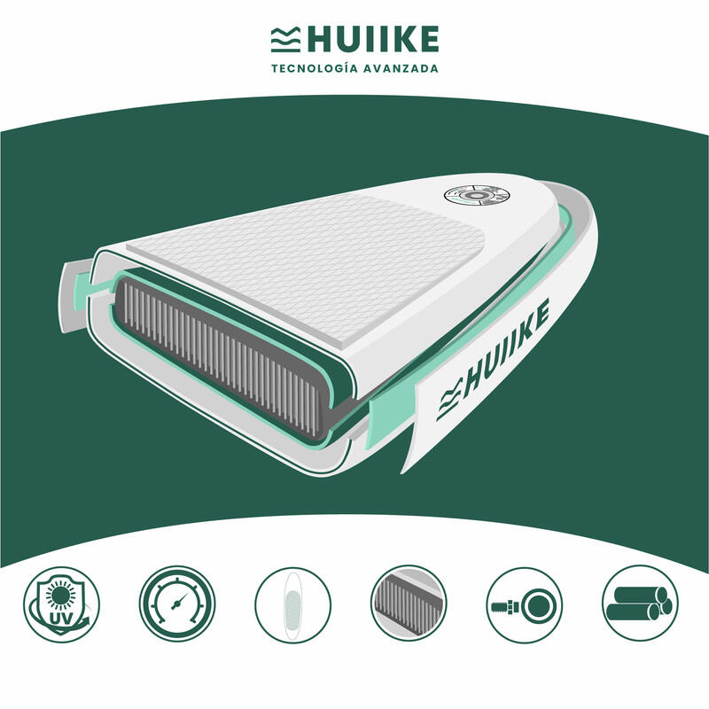 Deska SUP Nadmuchiwana Akcesoria Premium HUIIKE, Akwamarynowy, Dużej Stabilności