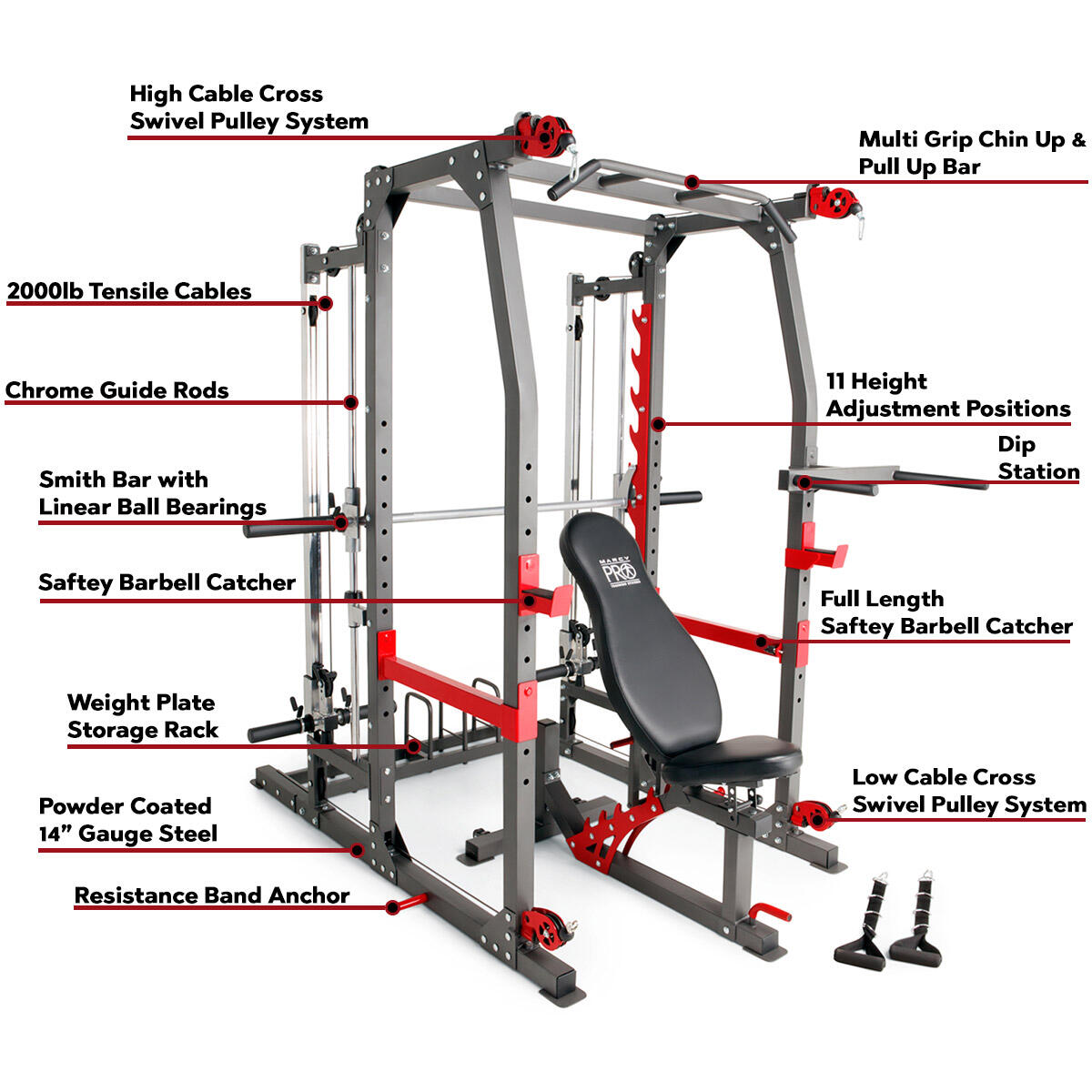 MARCY PRO SM4903 MULTI GYM CAGE SMITH MACHINE & ADJUSTABLE WEIGHT BENCH 2/7