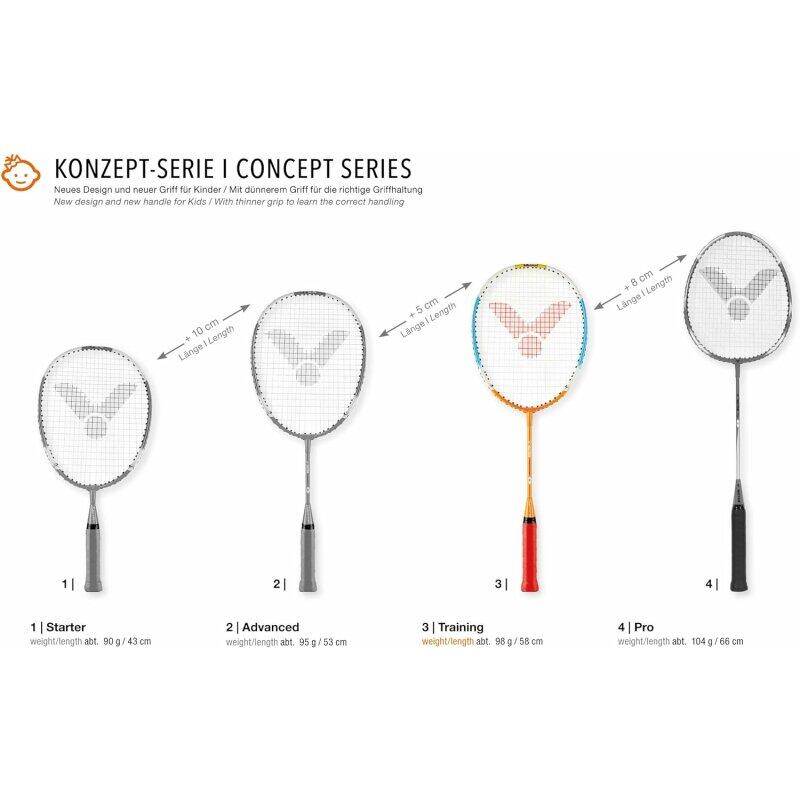 Raqueta de bádminton Unisex Victor con diseño innovador 3/6