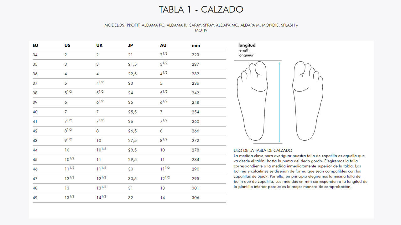 Chaussures Spiuk Ruta 3/4