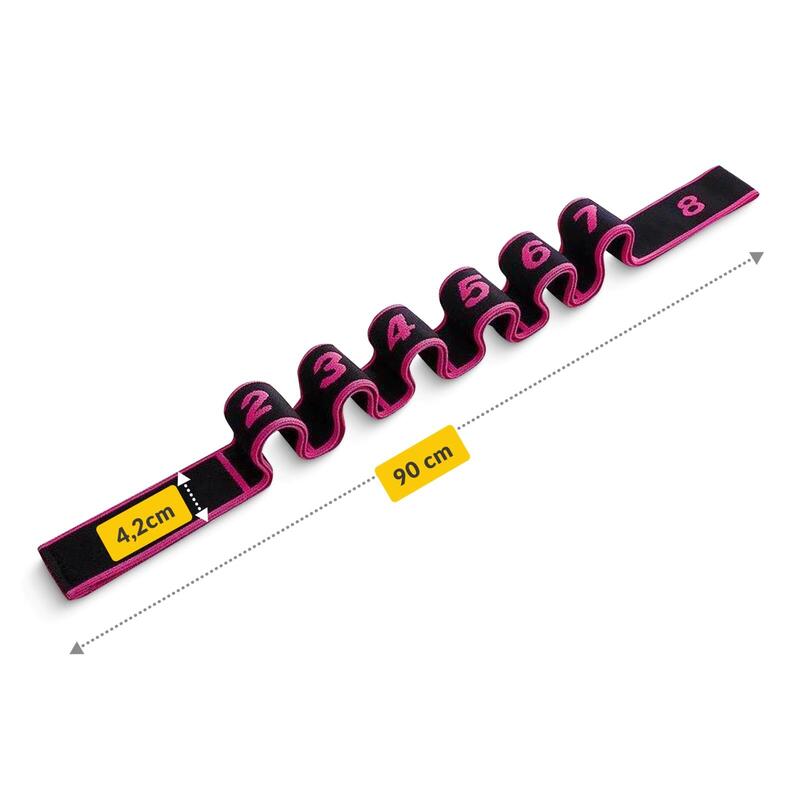 Bandă gimnastică pentru întindere 4FIZJO, 90 cm