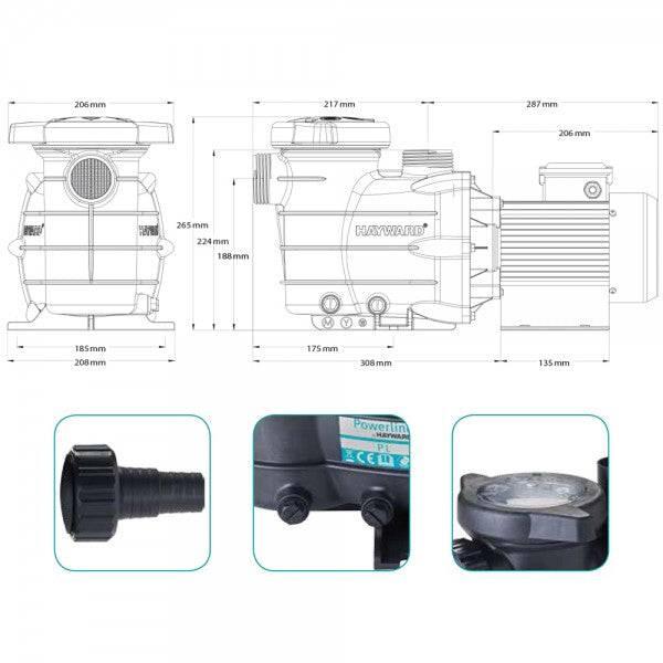 Powerline PL 0.33CV 3/3