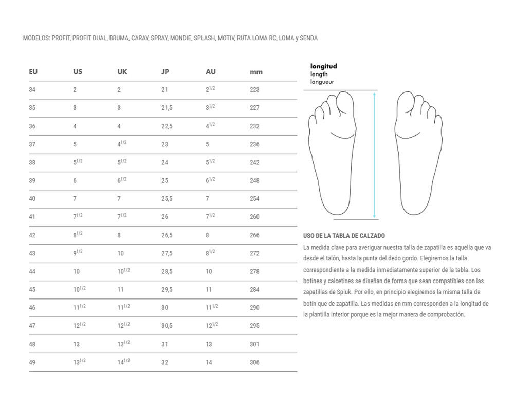 Scarpe da strada Spiuk Bruma Carbon White 6/6