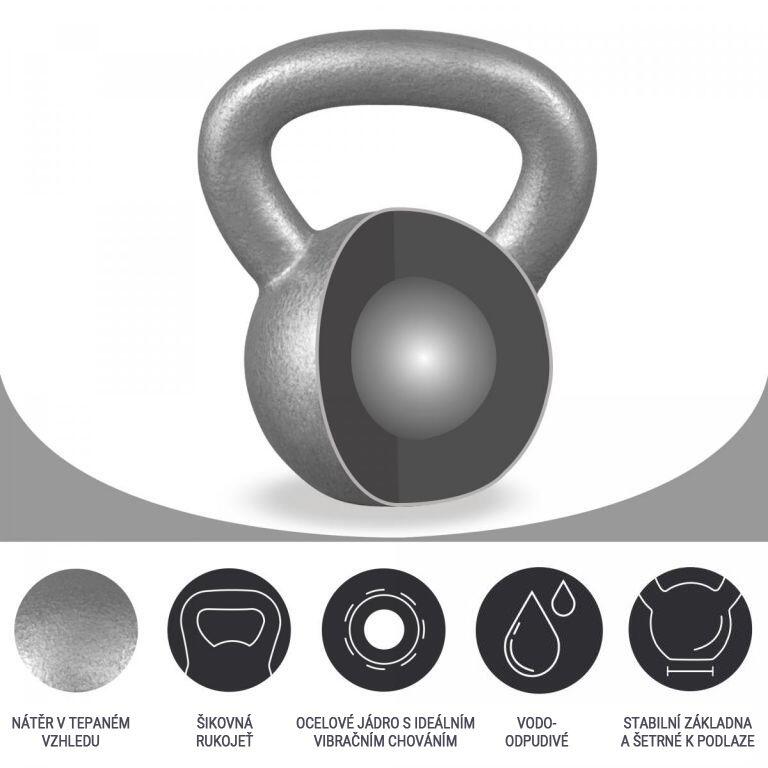 Gorilla Sports Kettlebell - Gietijzer - 10 kg 5/7