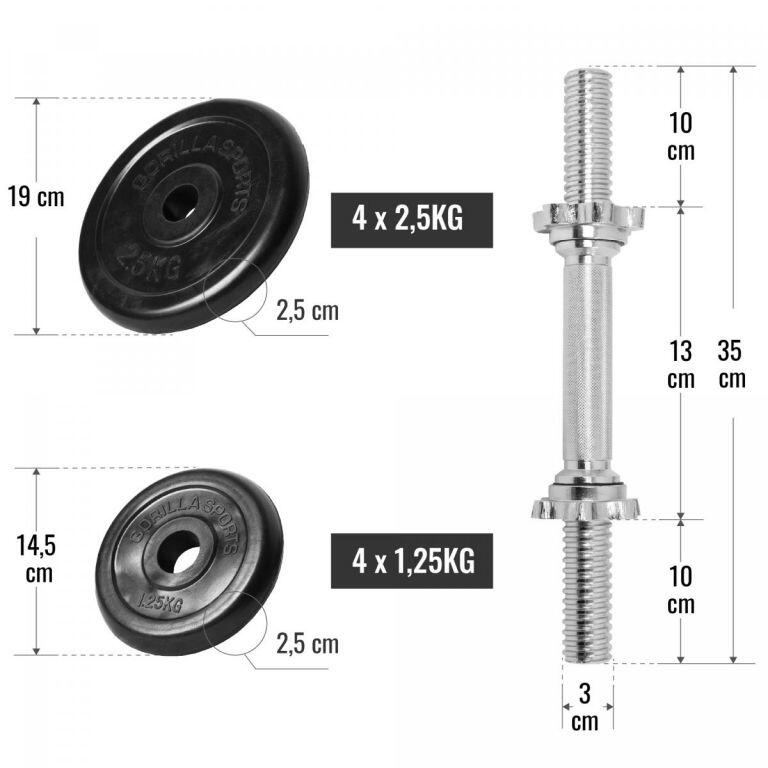 KIT HALTÈRES COURT DE 20KG AVEC DISQUES REVÊTEMENT CAOUTCHOUC | MUSCULATION