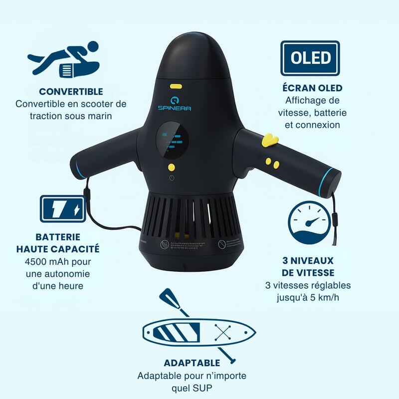 Stand Up Paddle electric E-Riviera 335 x 79 x 15 cm