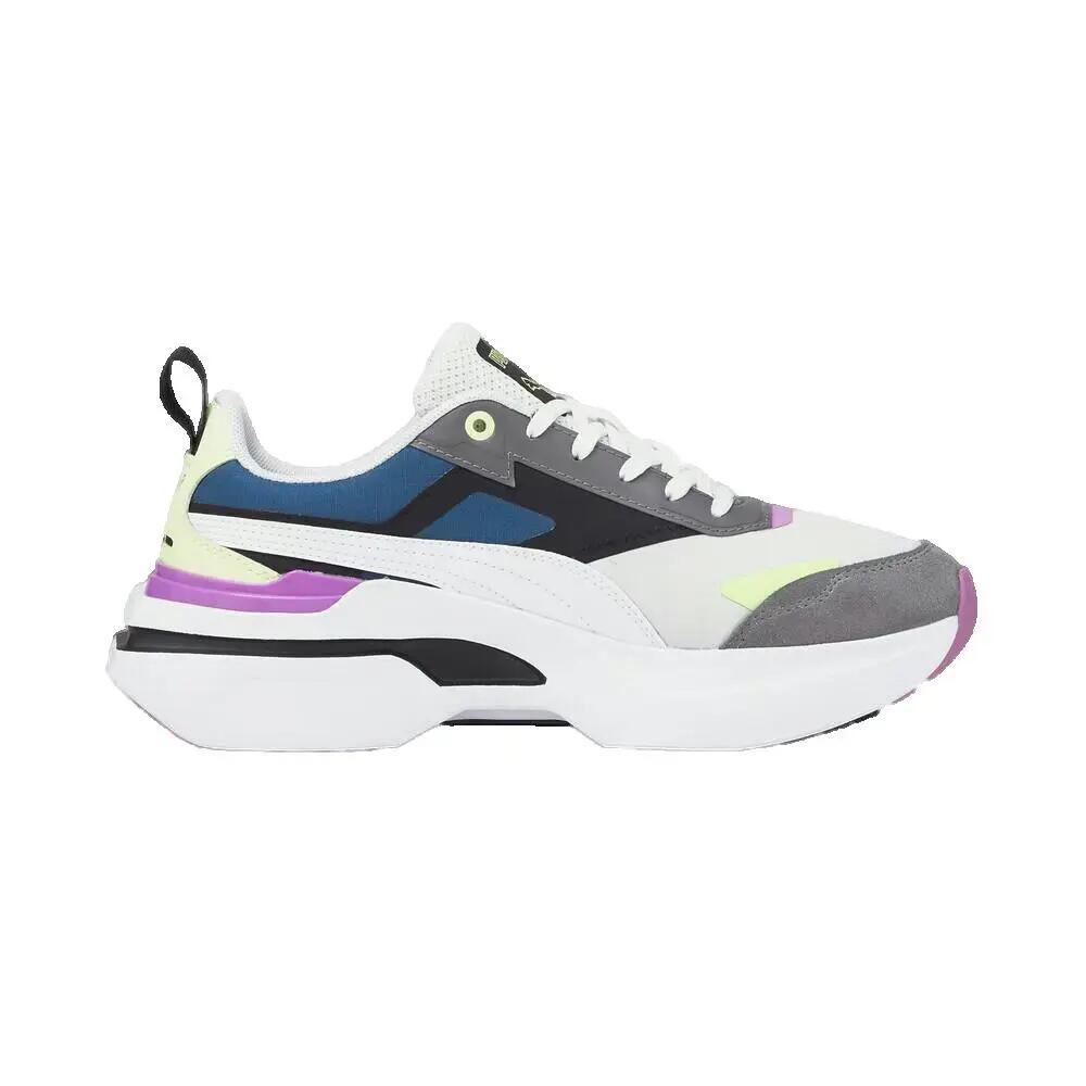 PUMA picture