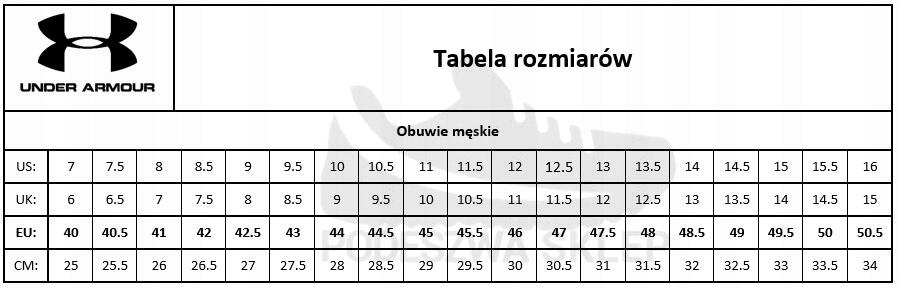 Klapki na co dzień Męskie Under Armour Na Lato Basen Lekkie 2/6