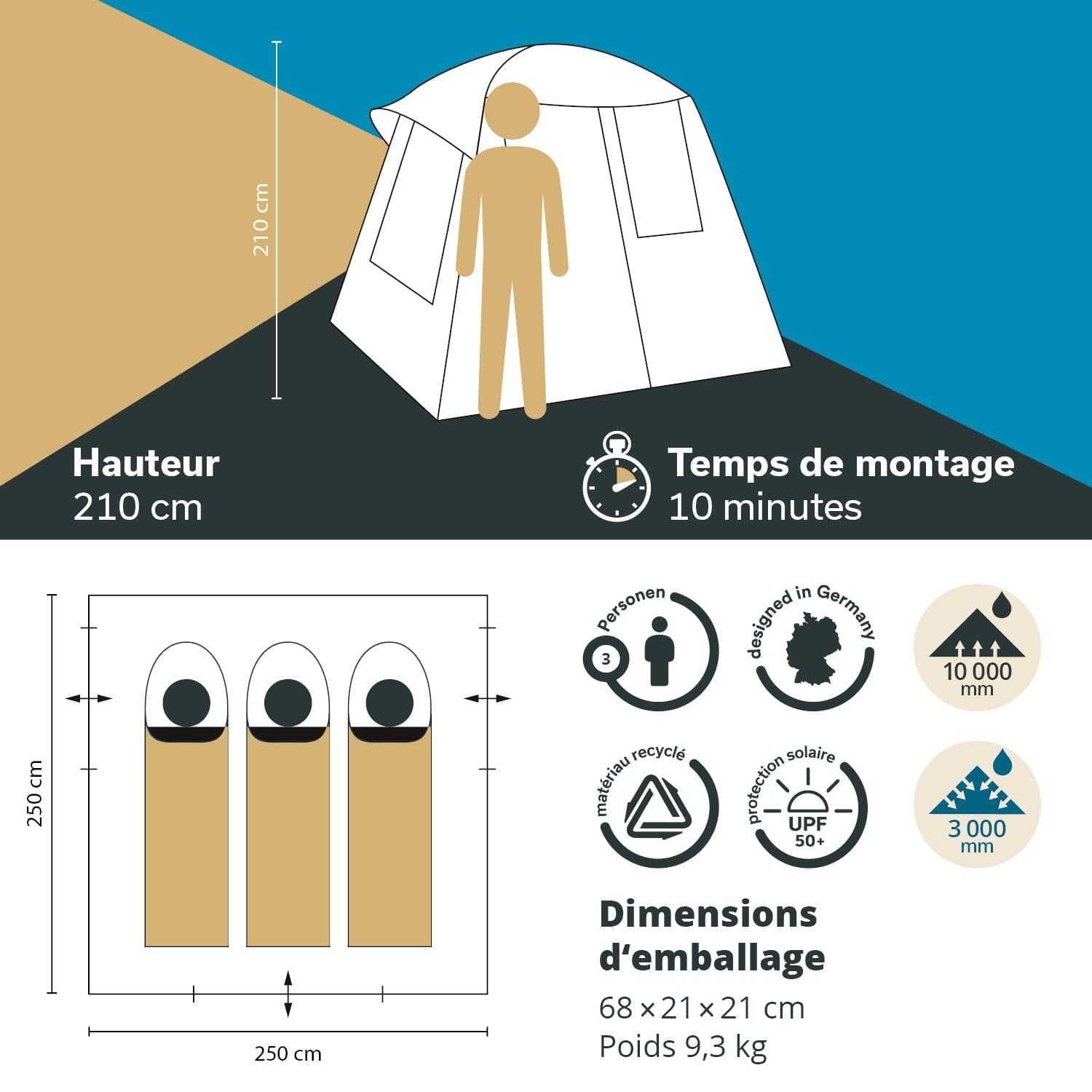 Multifunctionele tent - 3-persoons kampeertent - 250 x 250 cm 5/7