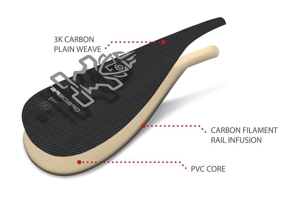 Wiosło SUP Starboard Lima Carbon 3P S35 L 6/7