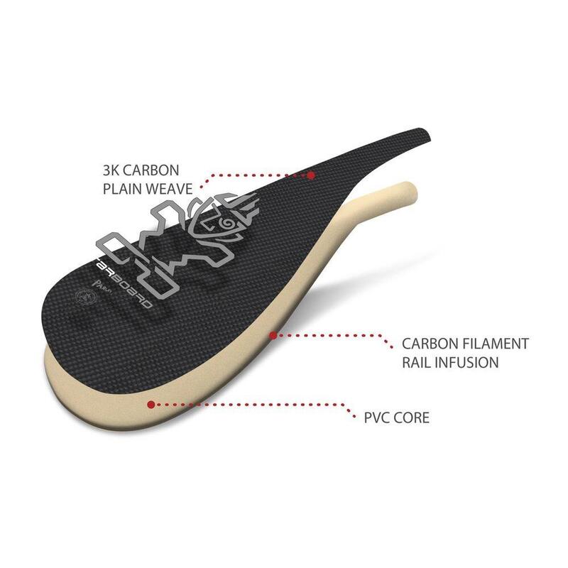 Wiosło SUP Starboard Lima Carbon 3P S35 M