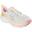 Sneakers Skechers D'lux Vapor - Cool B, Wit, Dames