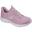 Pantofi sport femei Skechers Summits-summer Blush, Roz