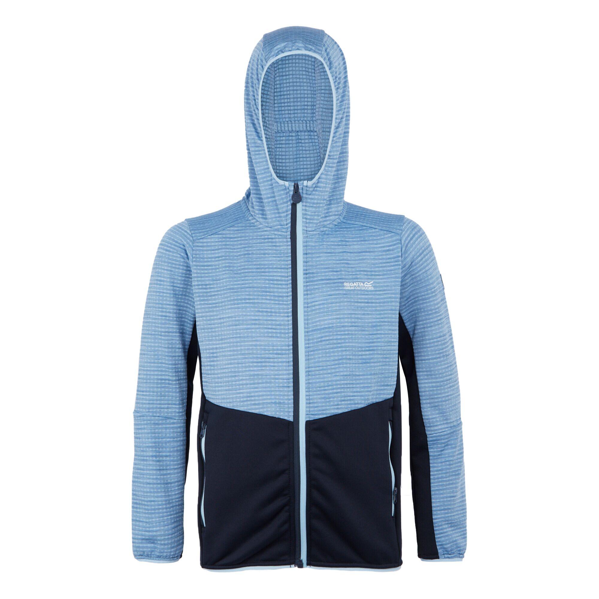 Blauw