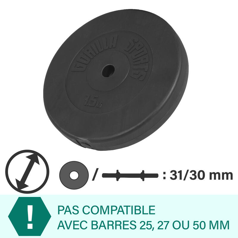 DISQUE DE MUSCULATION PLASTIQUE | DIAM 31MM | AU CHOIX DE 1,25KG À 15KG