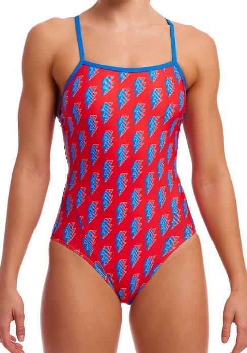 FUNKITA picture