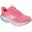 Pantofi sport femei Skechers Skx Aero Spark, Roz