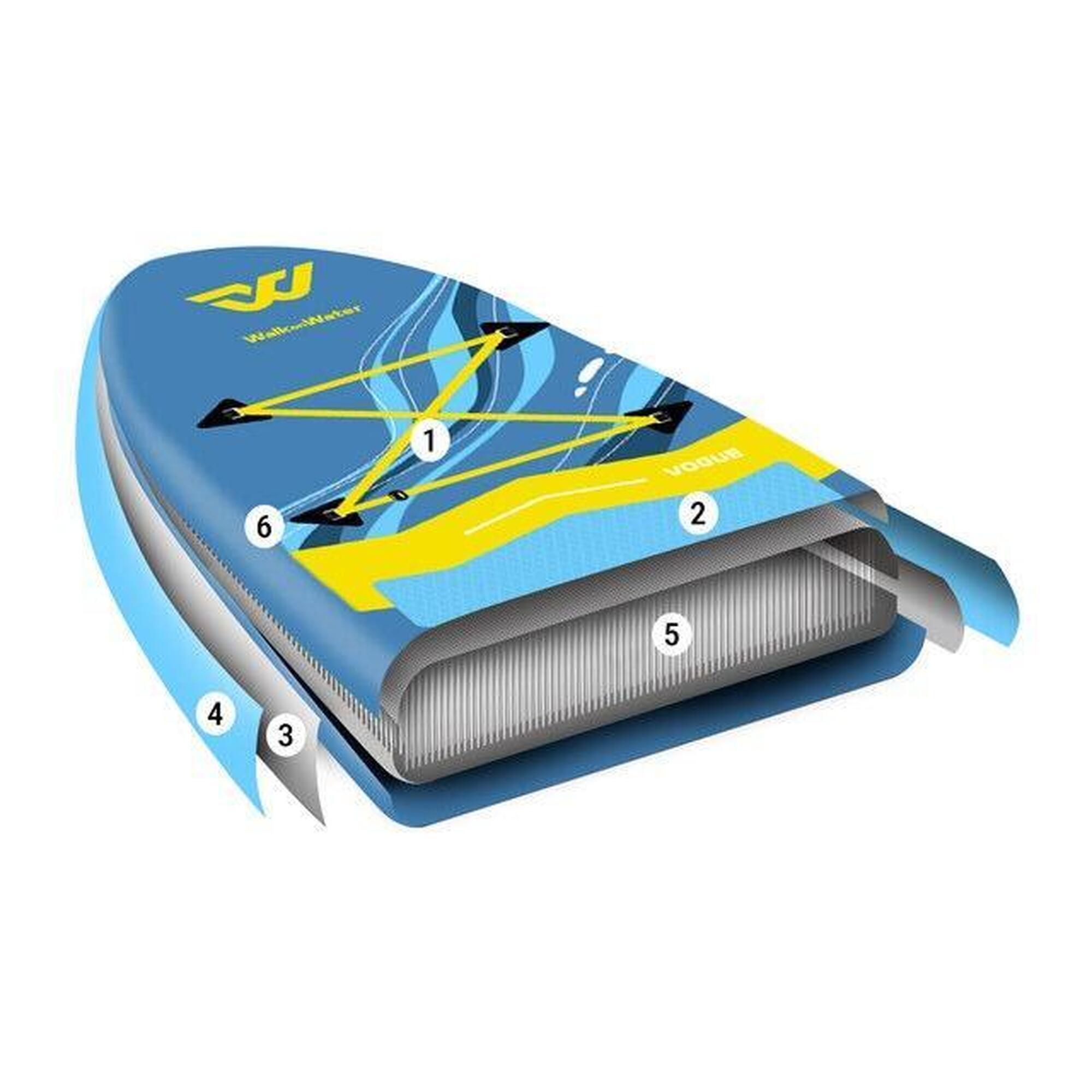 PACK COMPLET PADDLE KAYAK GONFLABLE WOW VOGUE 11.6 JUSQU'A 2 PERSONNES