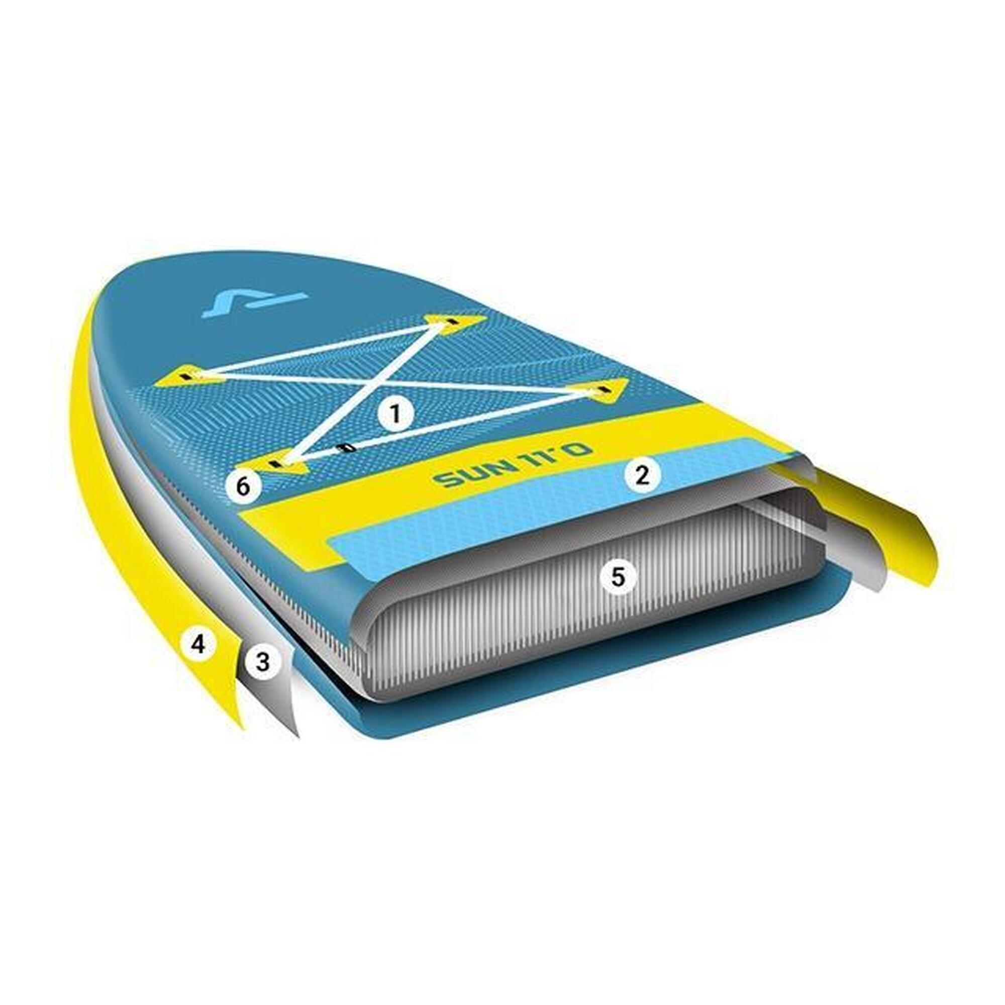 PACK COMPLET PADDLE KAYAK GONFLABLE AIRGLISS SUN 11.0 JUSQU'A 2 PERSONNES