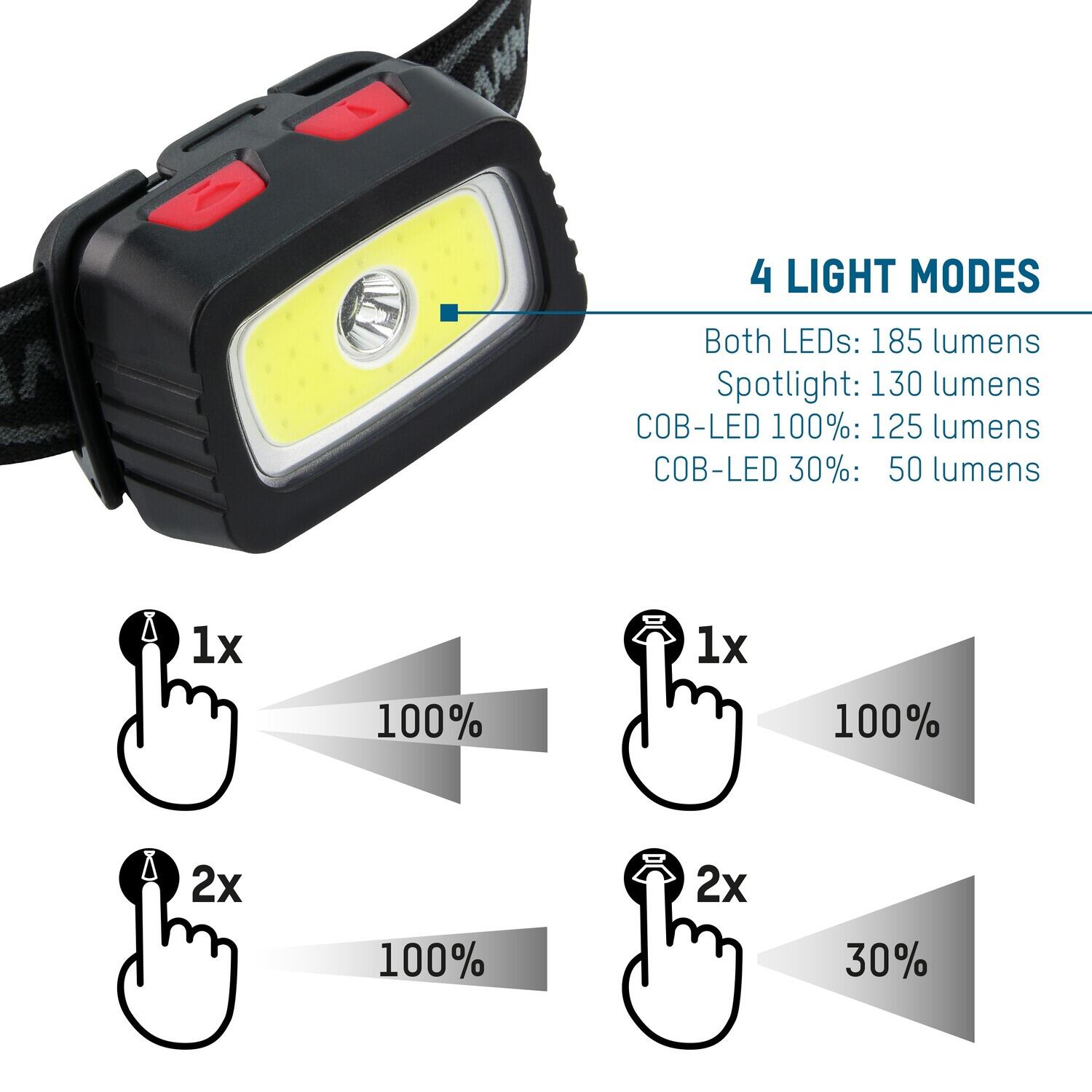 HD200B - Universal 7/7