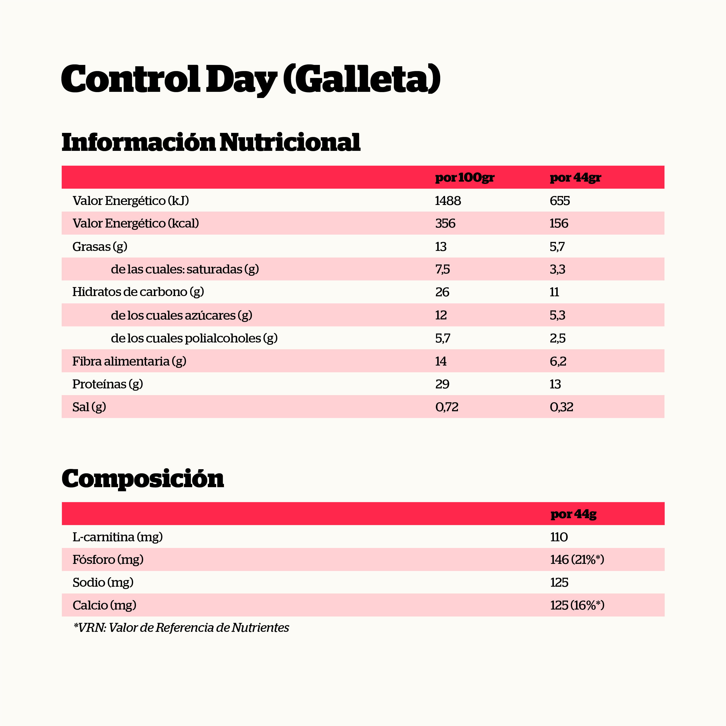 Barritas Control Day (28 uds) 2/2