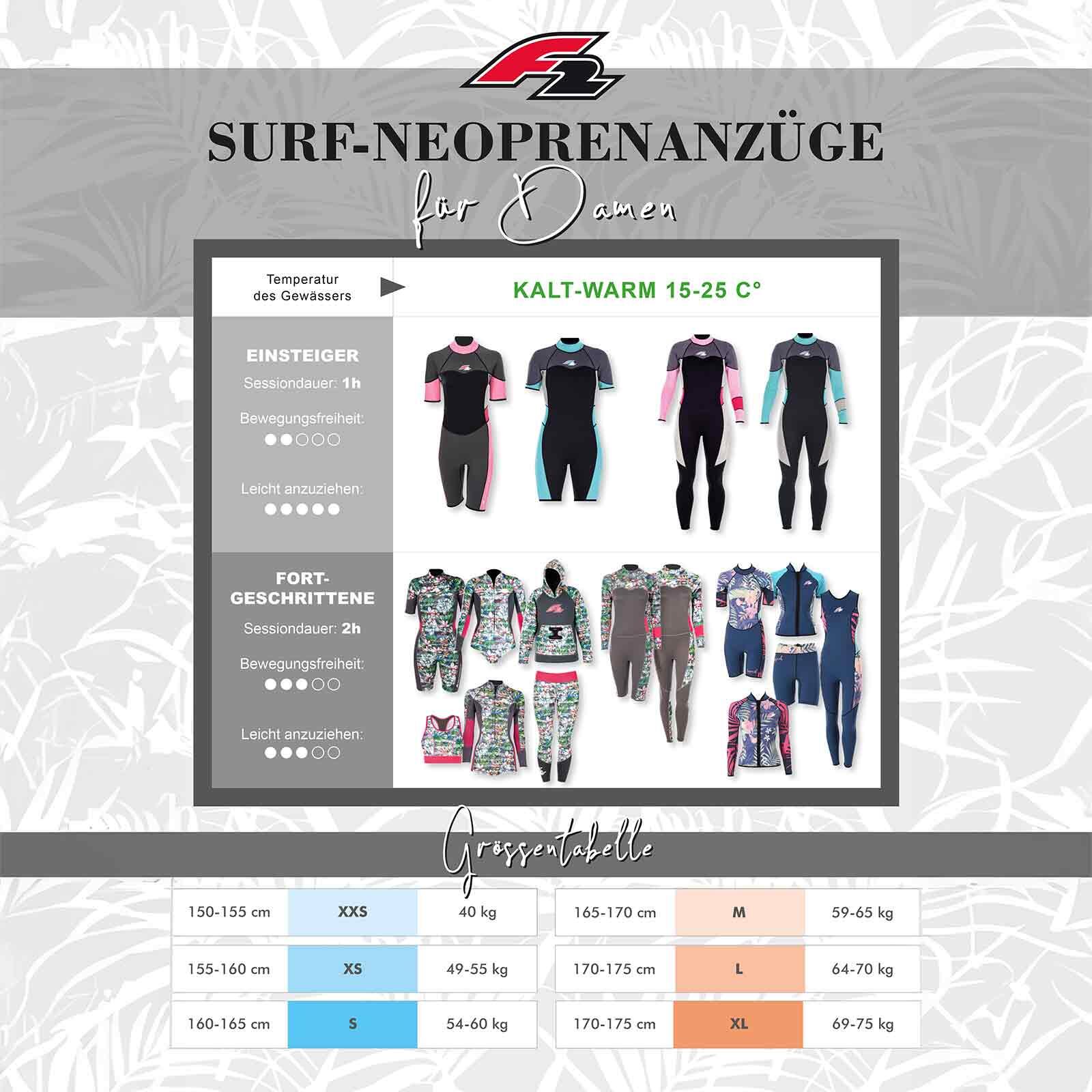 F2 Damen Neopren Anzug Happiness Body High 2 mm M Multicolor 2/3