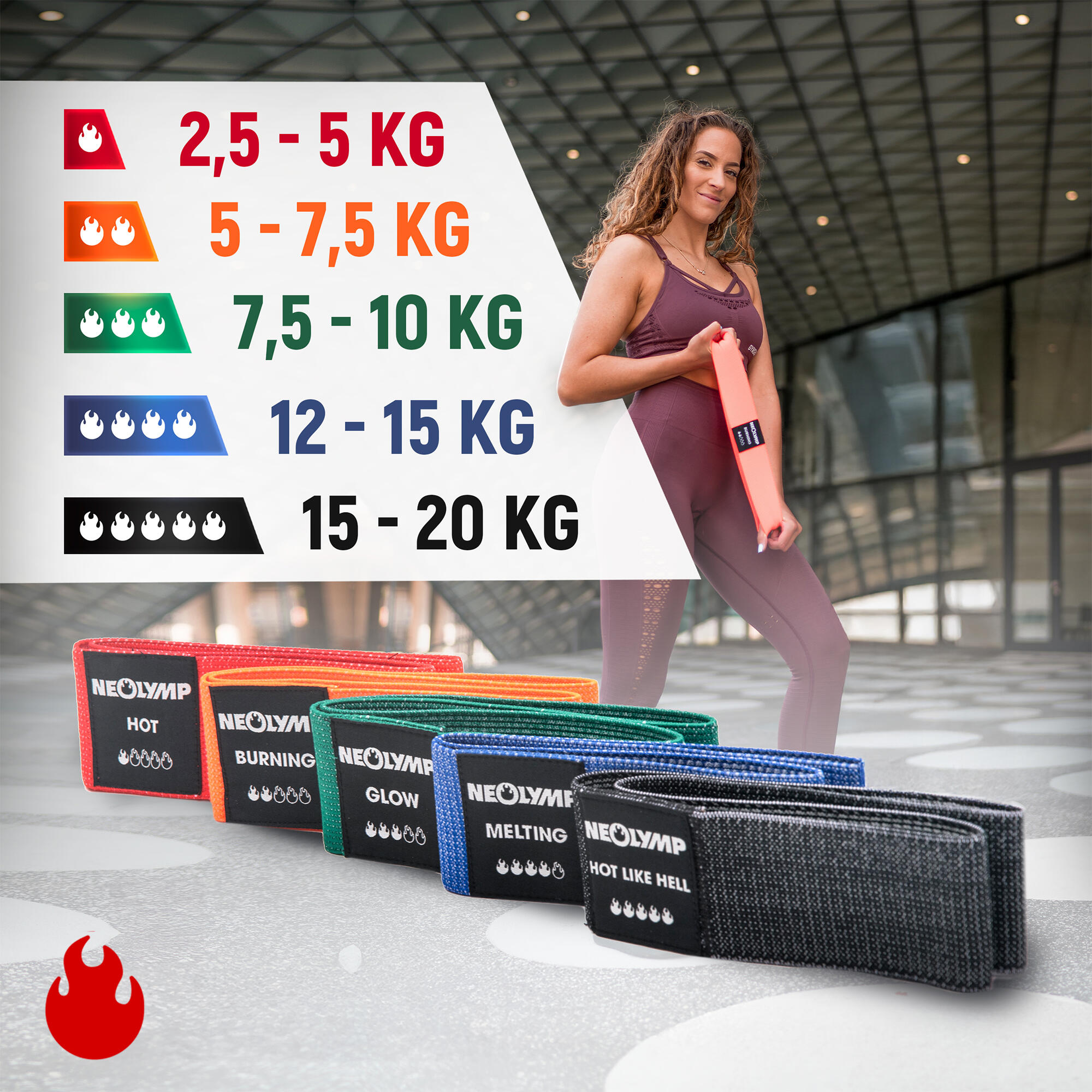 Bandes de Fitness Courtes – Set de 5 Mini Bandes, Bandes de Mobilité Robustes 2/7