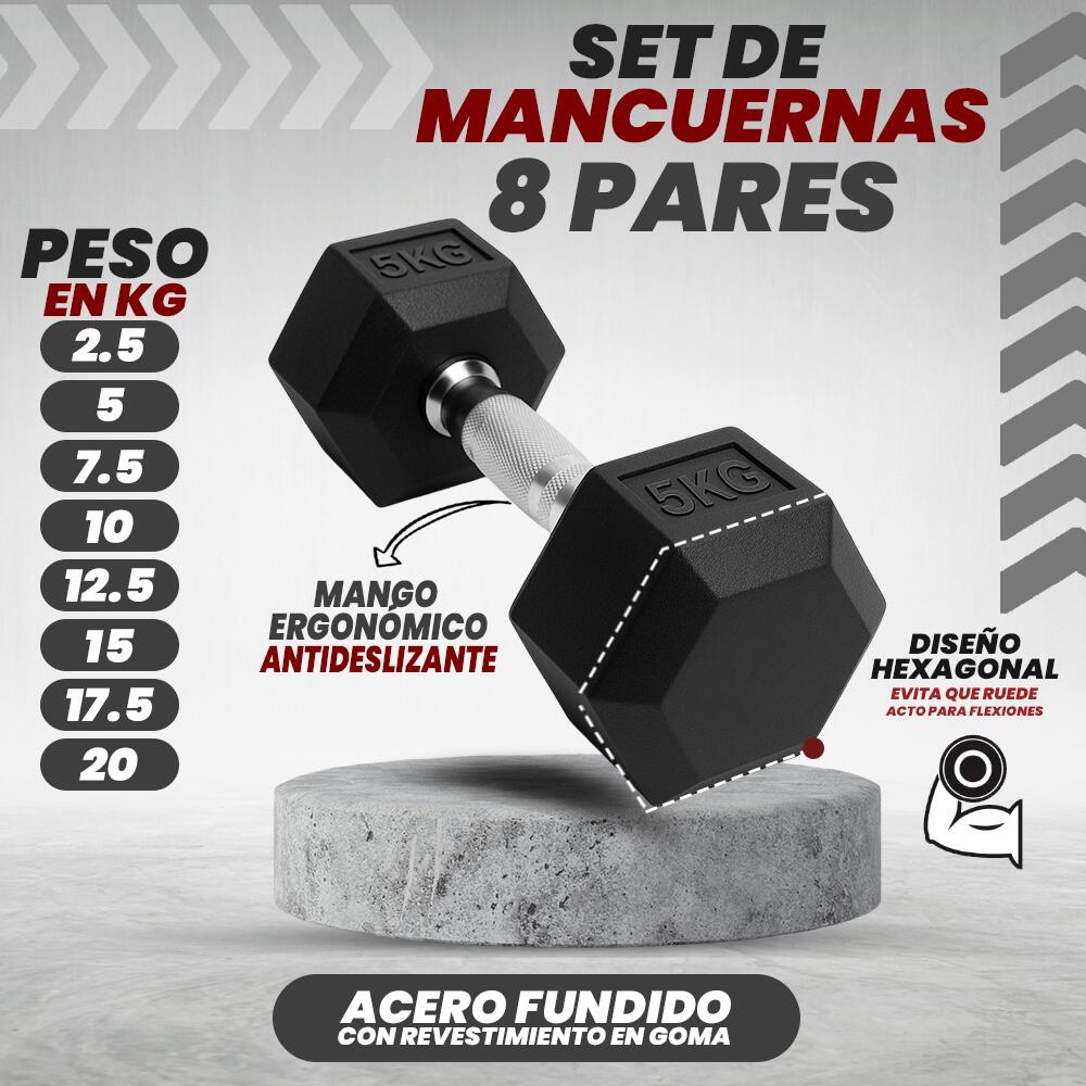 Mancuernas Hexagonales Cross Training 27,5kg Viok Sport (Par) 5/5