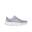 Pantofi damă SKECHERS Go Run Consistent 2.0 Captiva