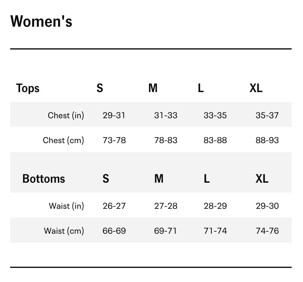 Womens Essential Cycling Bib Tights - Black 4/4