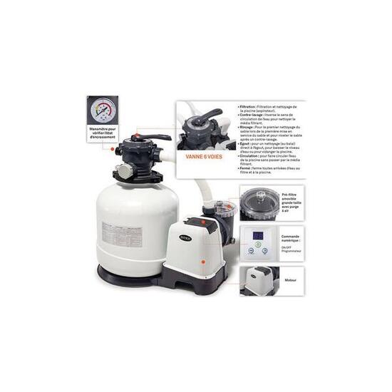 Aufbereitungsanlage für Schwimmbad Intex SX2800 8 m3/h