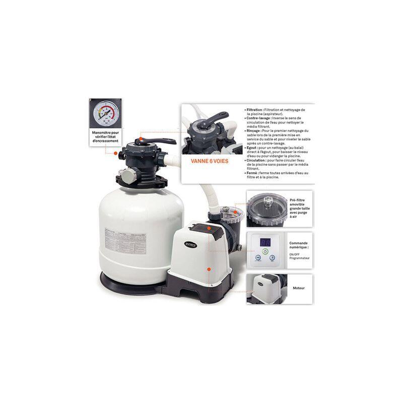 Intex - Filtre A Sable/verre Intex 8m3/h - Pompe Piscine - Multicolore - Taille Unique - Decathlon