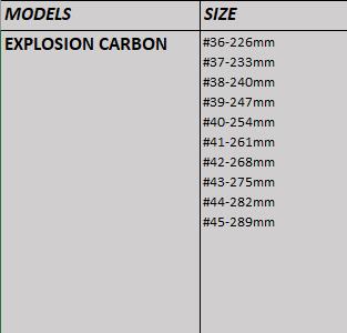 Patins em linha Explosion Carbon sz.42 5/5