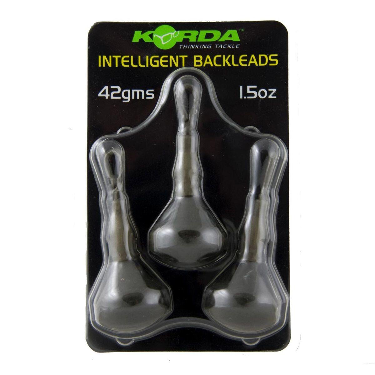 KORDA picture