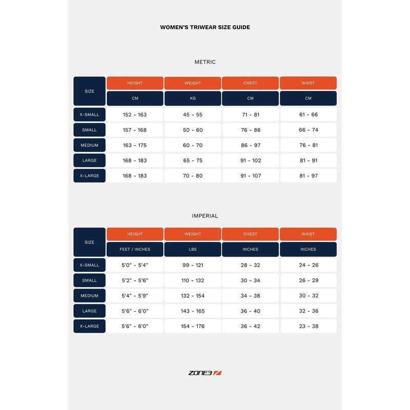 Costum de triatlon pentru femei ZONE3 Activate Trisuit