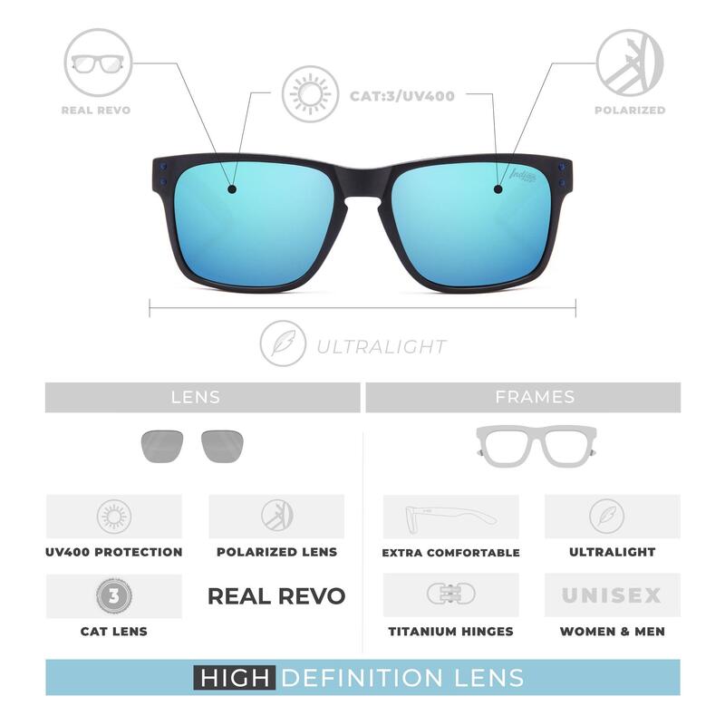 Lunettes de soleil The Indian Face Freeride