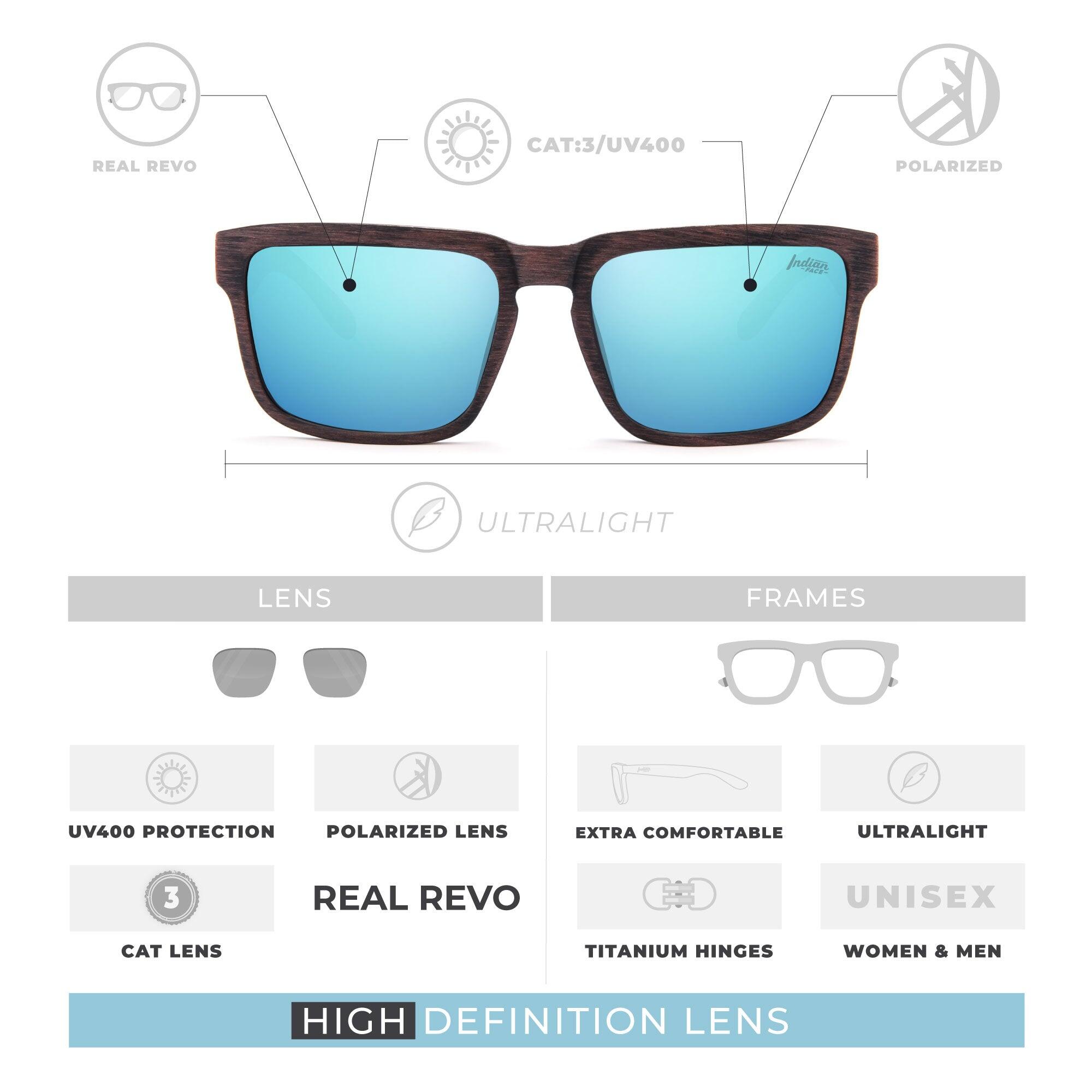 Gafas de sol The Indian Face Polar 5/5