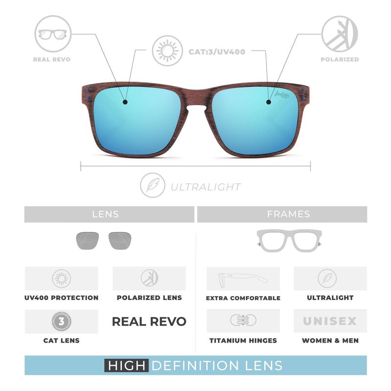 Lunettes de soleil The Indian Face Freeride