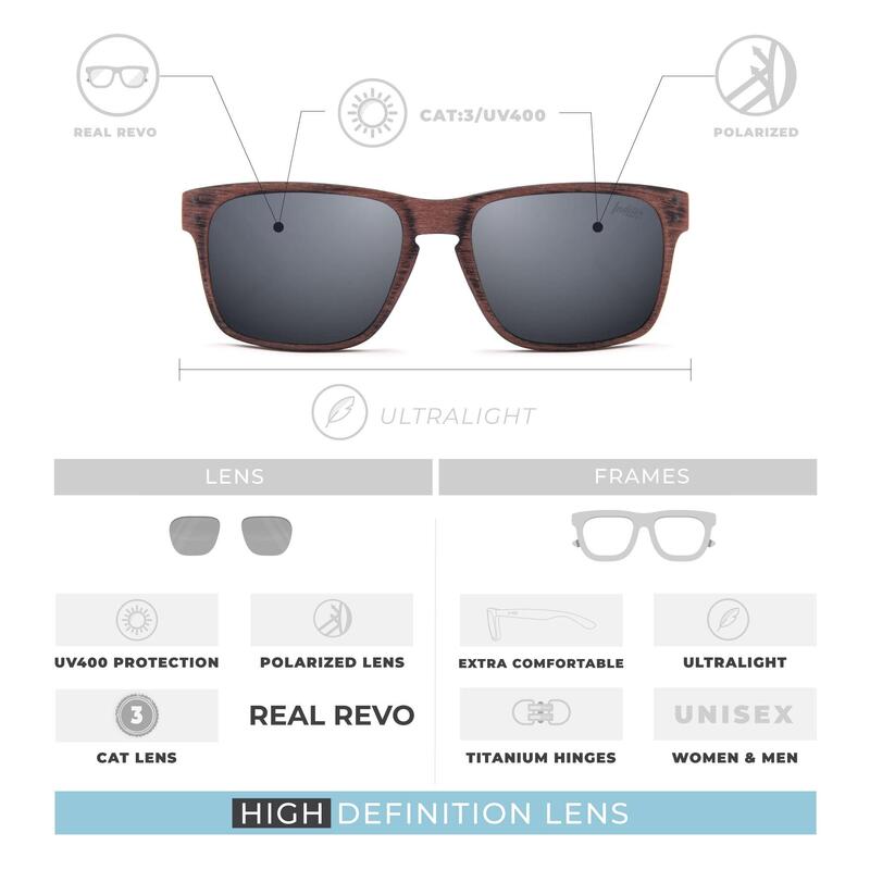 Lunettes de soleil The Indian Face Freeride