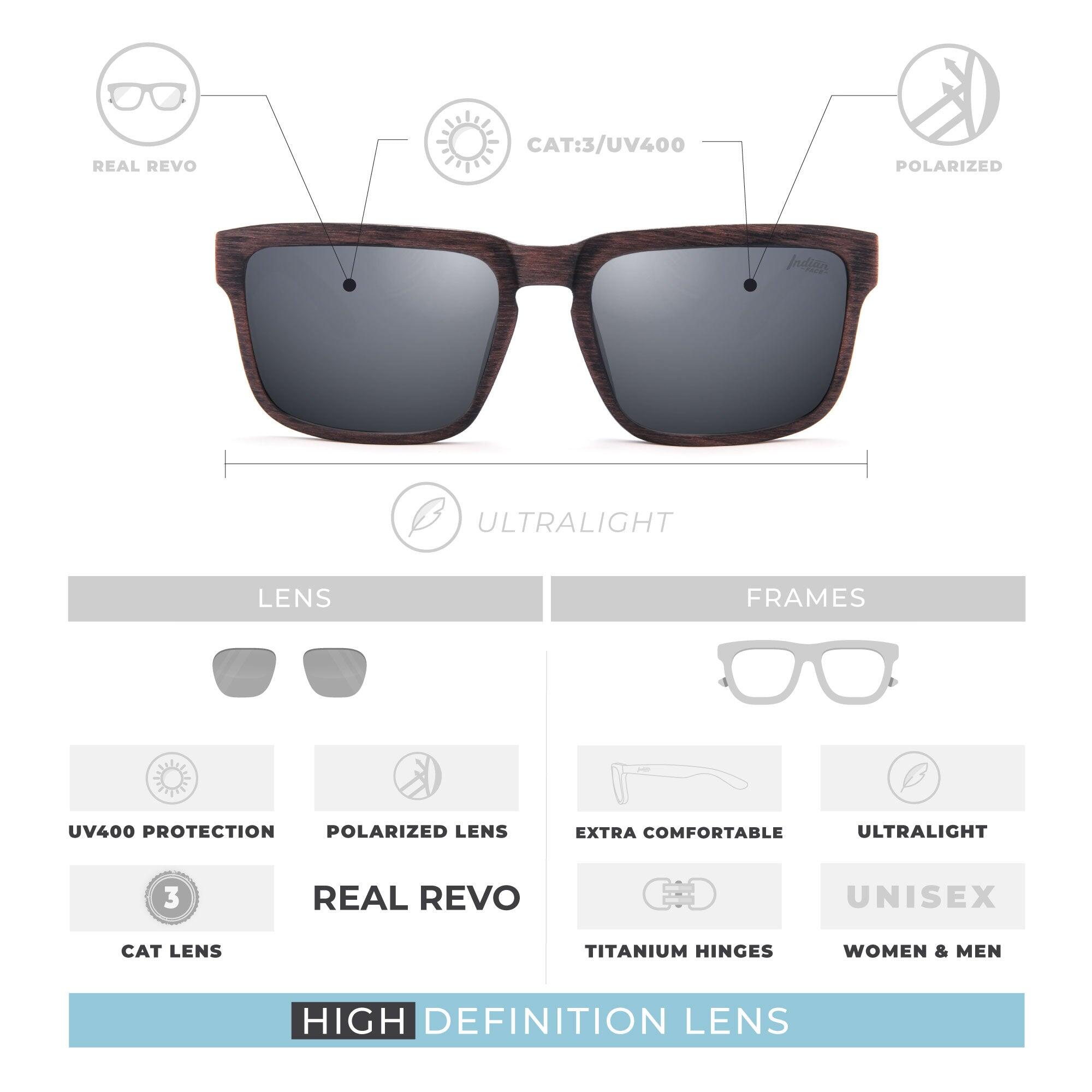 Gafas de sol The Indian Face Polar 5/5
