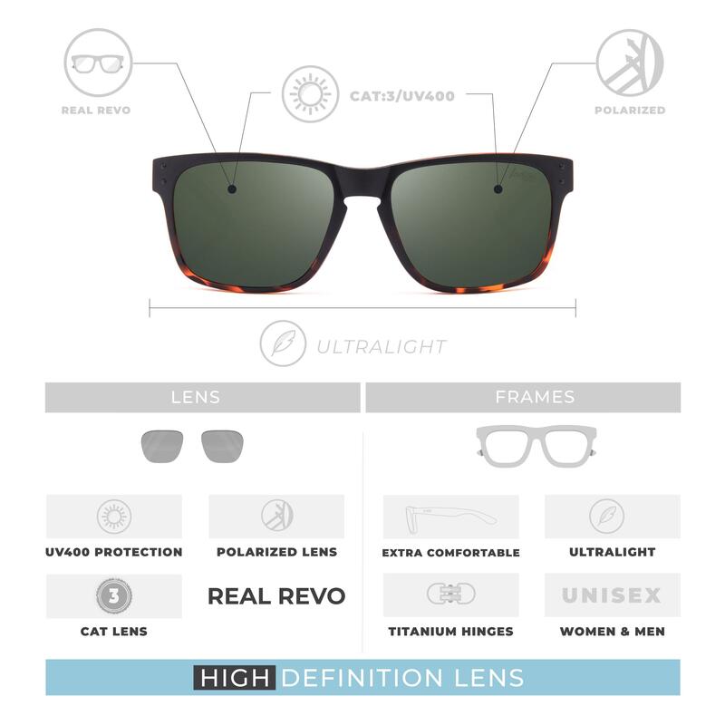 Lunettes de soleil The Indian Face Freeride