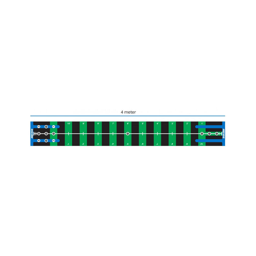 Tapis de putting Longridge 3 mètres 2/3