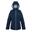 3 In 1 Jas Dames Waterdicht Ademend