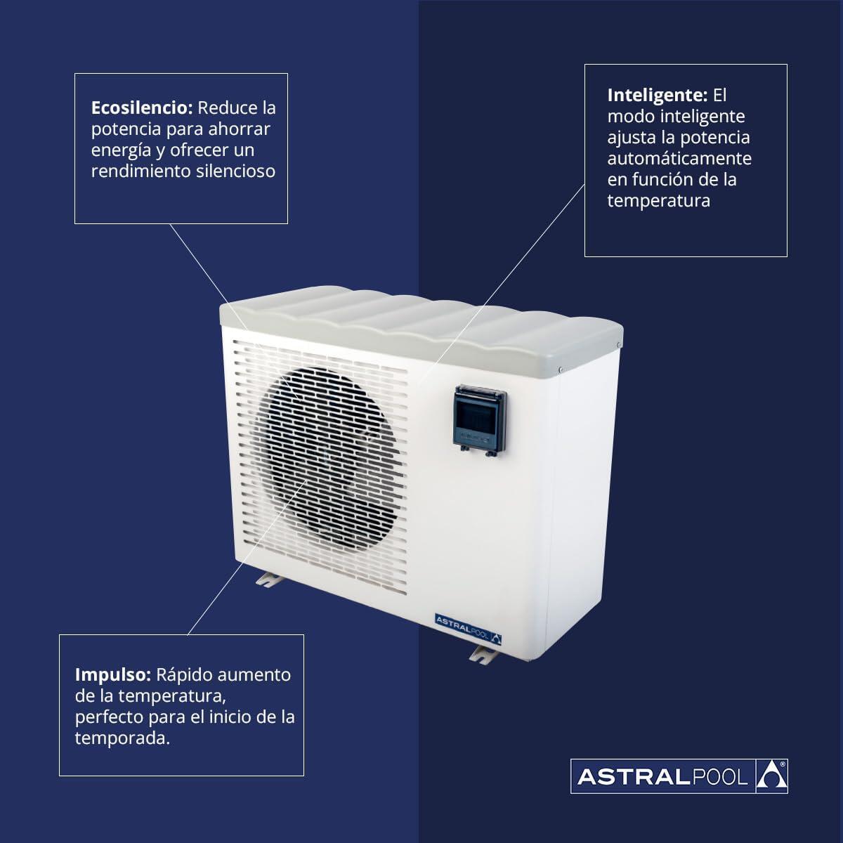 Pompa di calore ECO ELYO Full Inverter 13 kW 2/7
