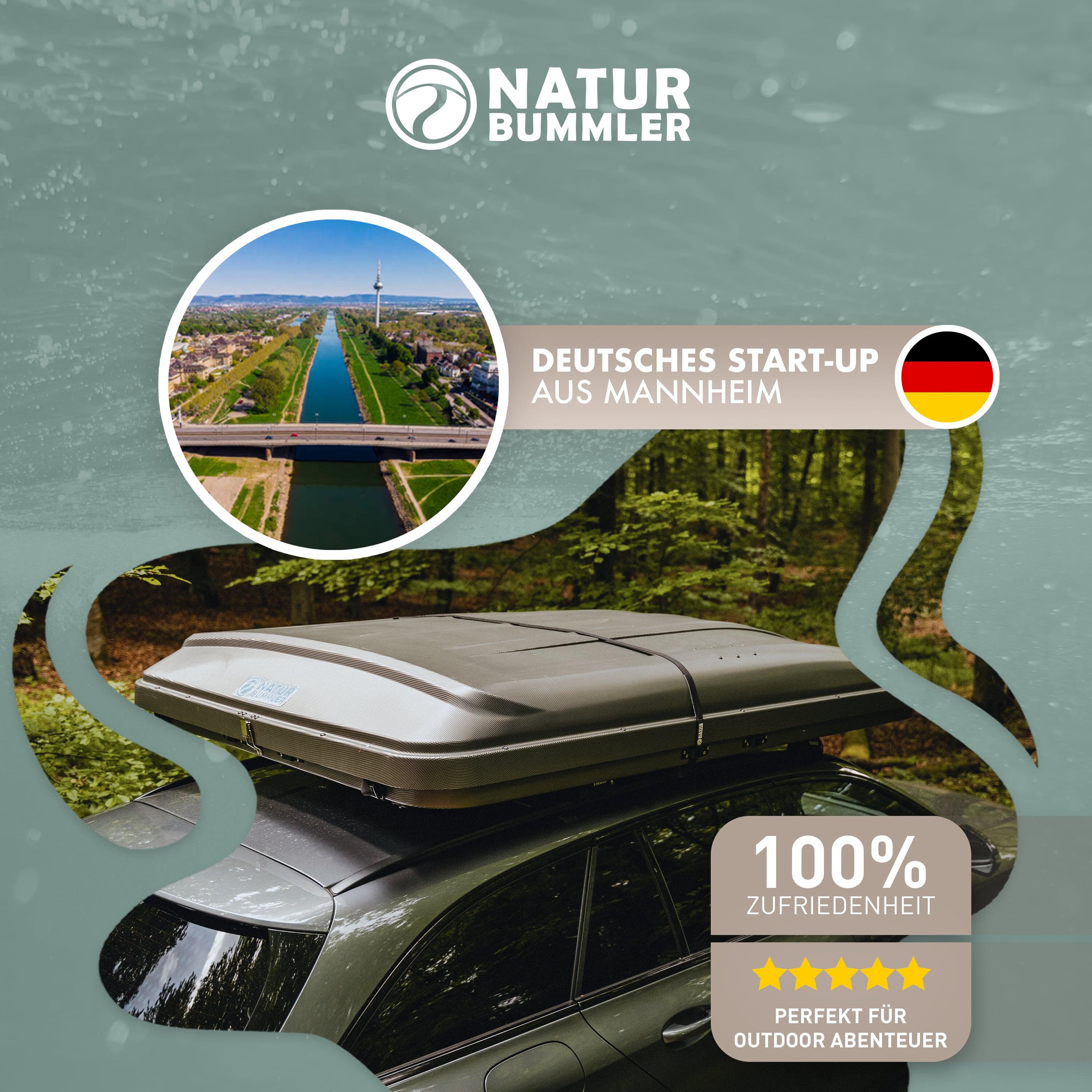 NATURBUMMLER® Abschließbarer Spanngurt 5/5