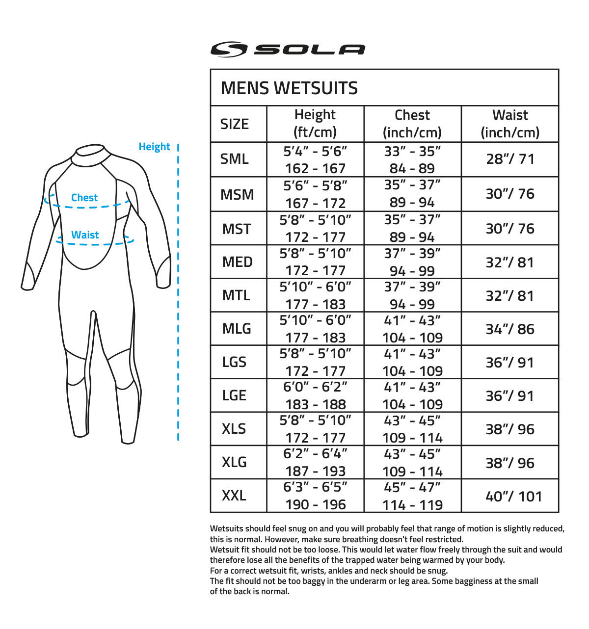 Sola Blaze 5/4 GBS BZ Mens Fullsuit 5/7