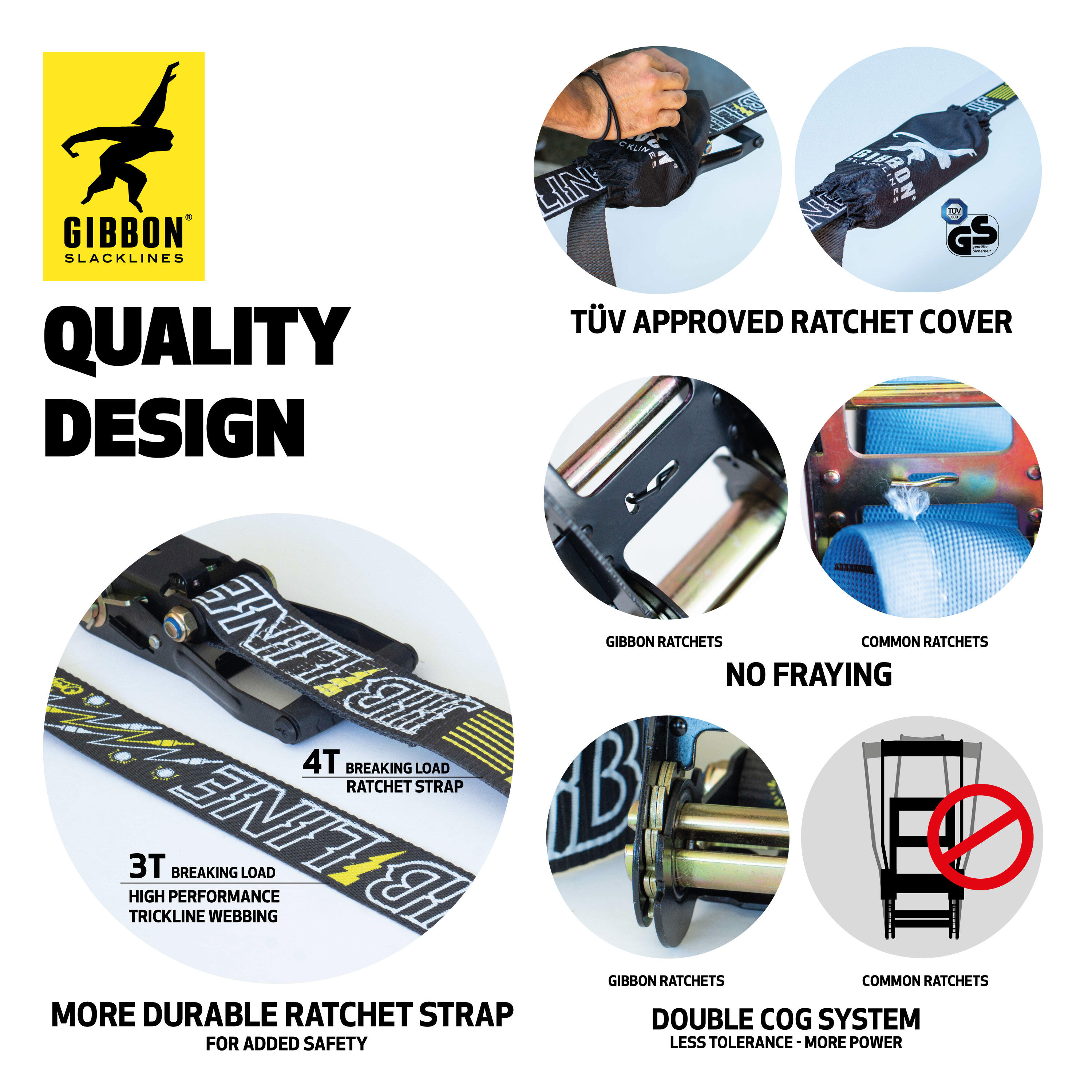 Slackline JIBLINE XL met boombescherming - Slacklining - Zwart 3/6