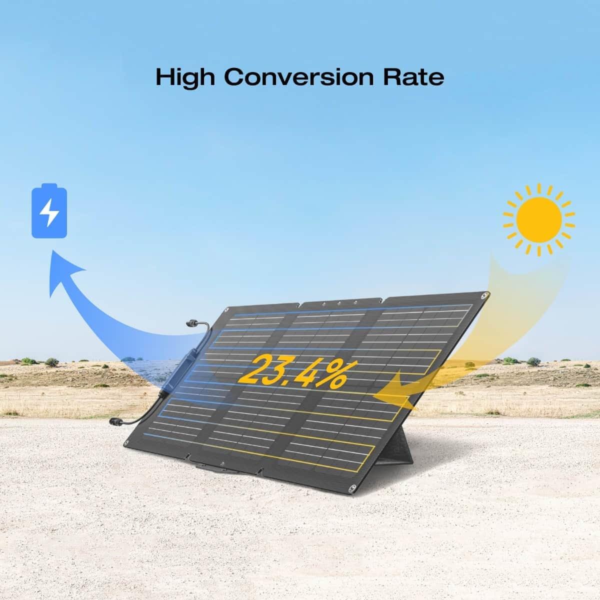 Panneau solaire EcoFlow 60 W USB-C - compact & étanche - Randonnée & bivouac 7/7